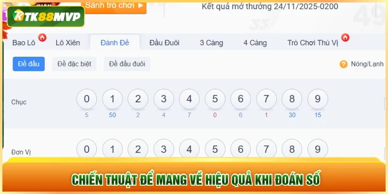 Chiến thuật để mang về hiệu quả khi đoán số Chiến thuật để mang về hiệu quả khi đoán số