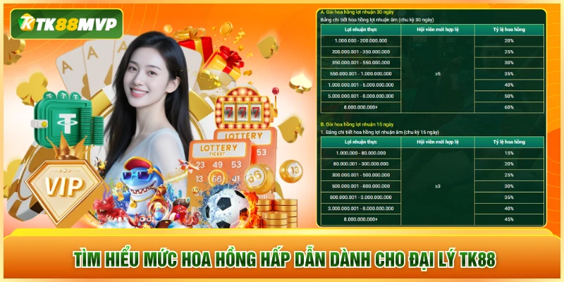 Tìm hiểu mức hoa hồng hấp dẫn dành cho đại lý TK88