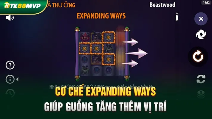 Cơ chế Expanding Ways giúp guồng tăng thêm vị trí Cơ chế Expanding Ways giúp guồng tăng thêm vị trí