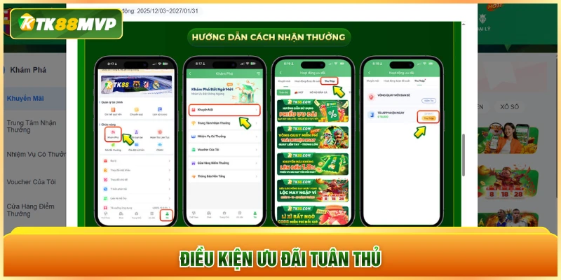 Điều kiện ưu đãi tuân thủ Điều kiện ưu đãi tuân thủ