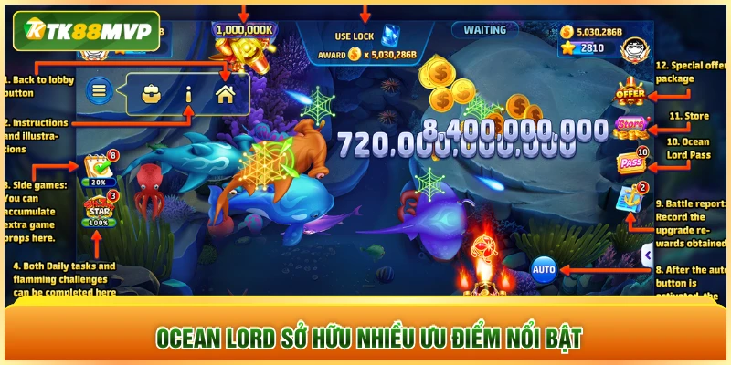 Ocean Lord sở hữu nhiều ưu điểm nổi bật Ocean Lord sở hữu nhiều ưu điểm nổi bật