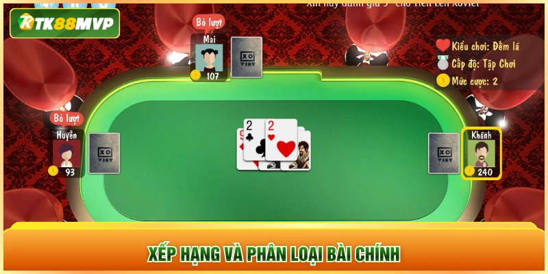 Xếp hạng và phân loại bài chính Xếp hạng và phân loại bài chính